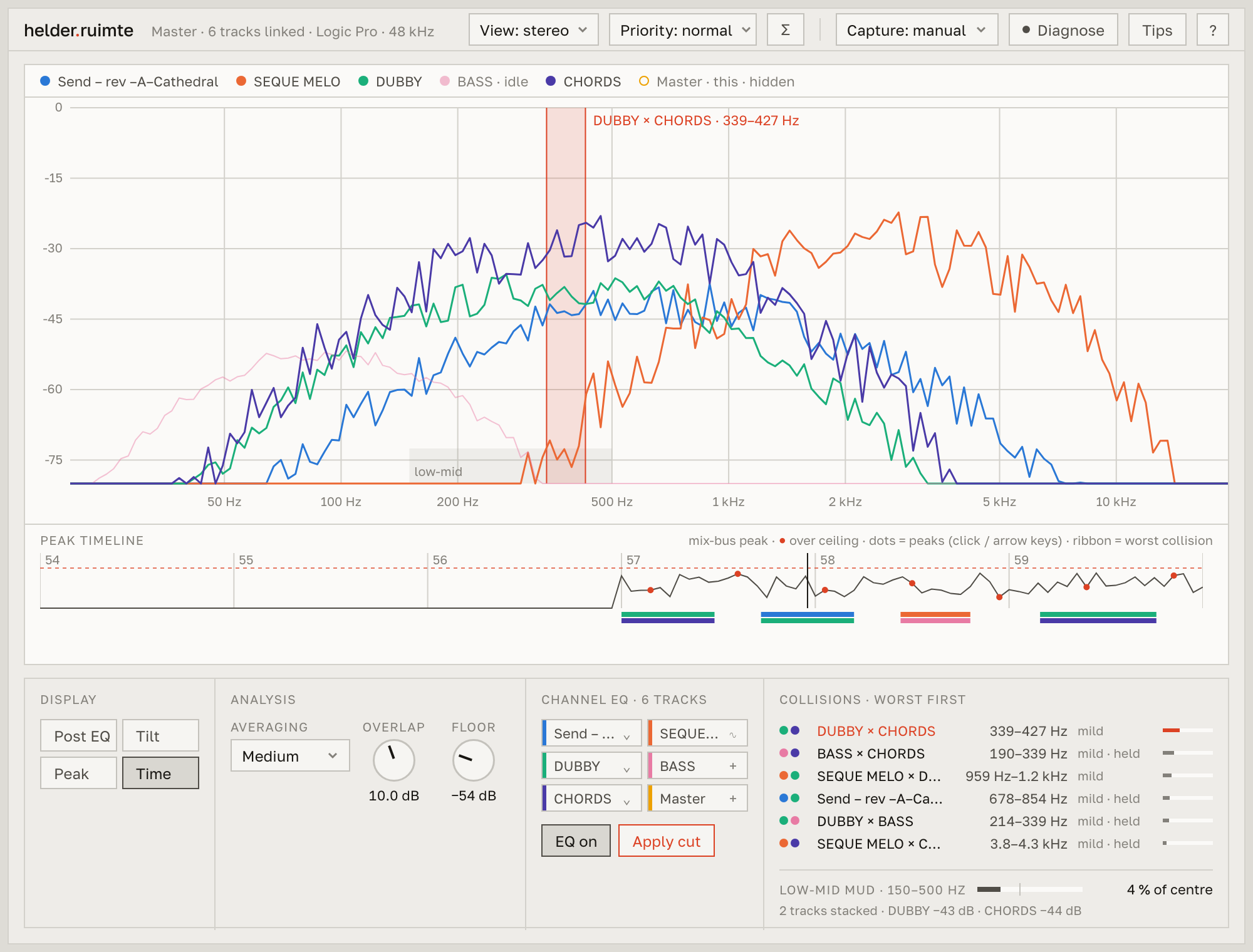 The helder.ruimte plugin window